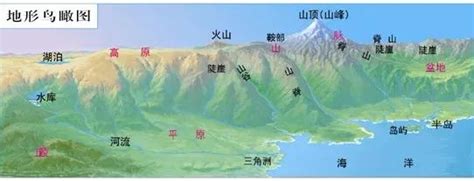 海拔是什麼意思|海拔